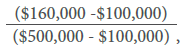 AP - inventory-stratification 5.png
