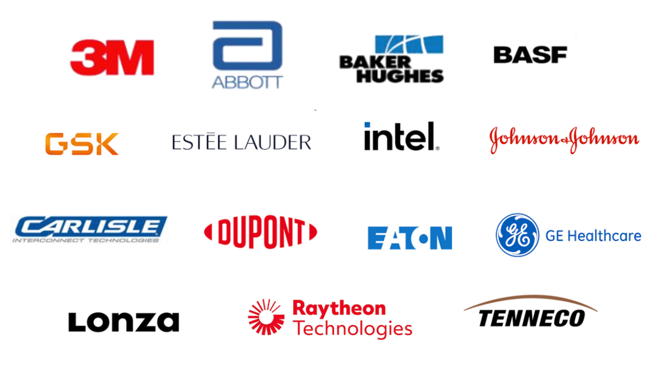 cpim company logos