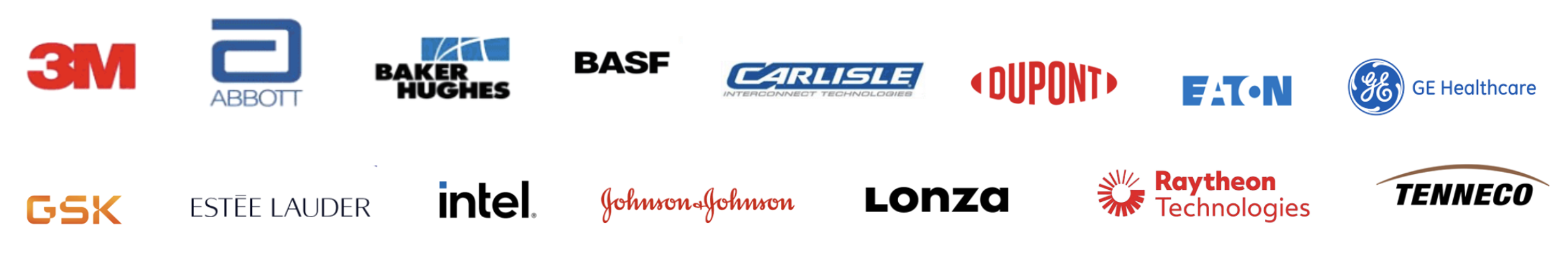 cpim company logos